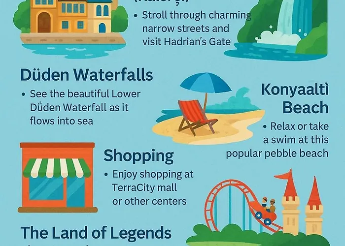 Βίλα Assos Suits 2 Μπέλεκ